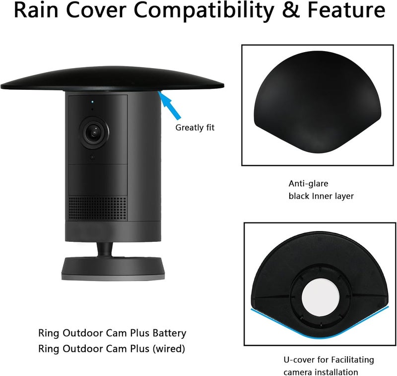 TEKCAM UV Rain Cover Compatible with Ring Outdoor Cam Plus, Weatherproof Camera Protector, Sun Shade Camera Cover, Anti Glare, Black, 1Pack - Image 2